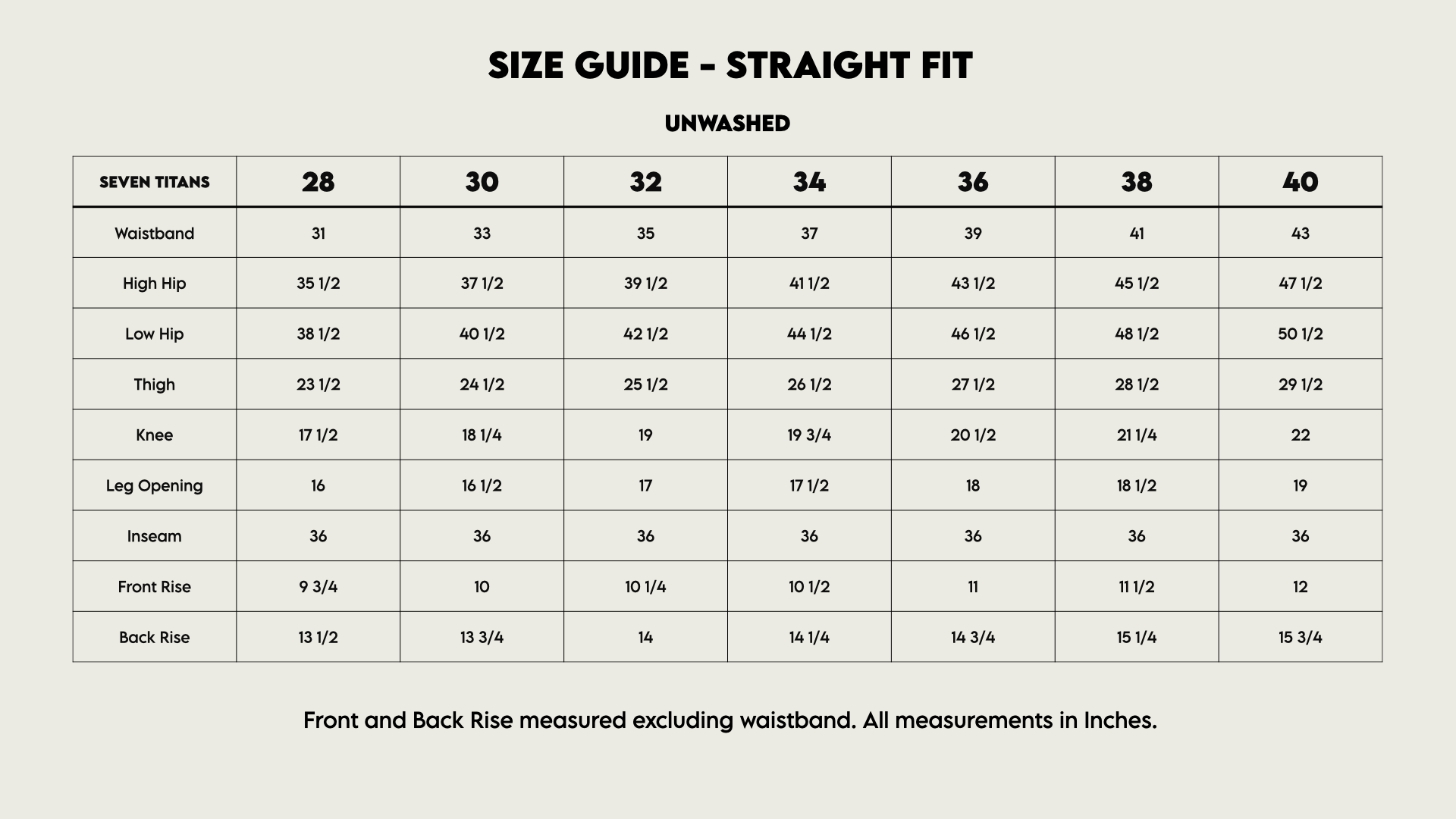 Straight Fit - Raw Selvedge, Proximity Manufacturing